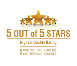 CMS 5 Star – Baylor Scott & White Surgical Hospital at Sherman